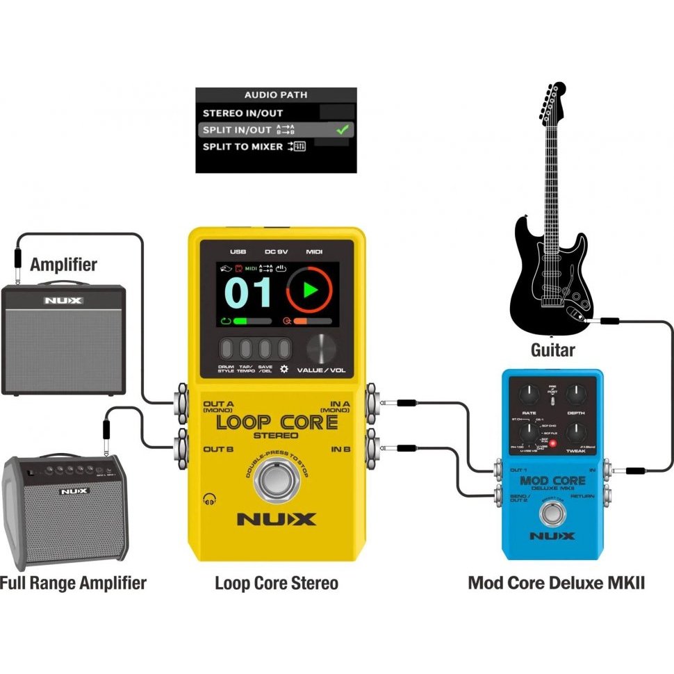 NUX Loop Core Stereo