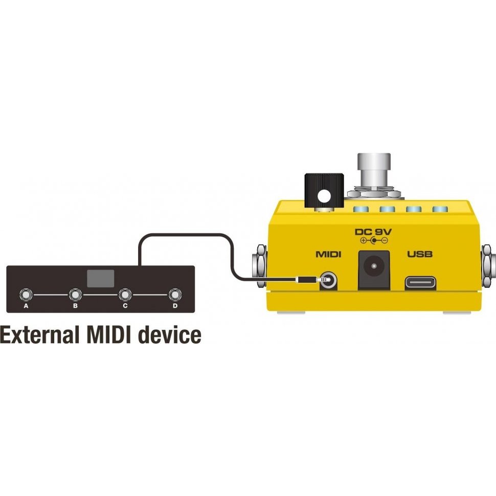 NUX Loop Core Stereo