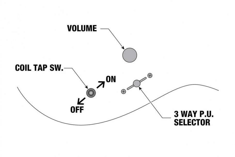 Ibanez RGIXL7 BKF Ibanez RGIXL7 BKF