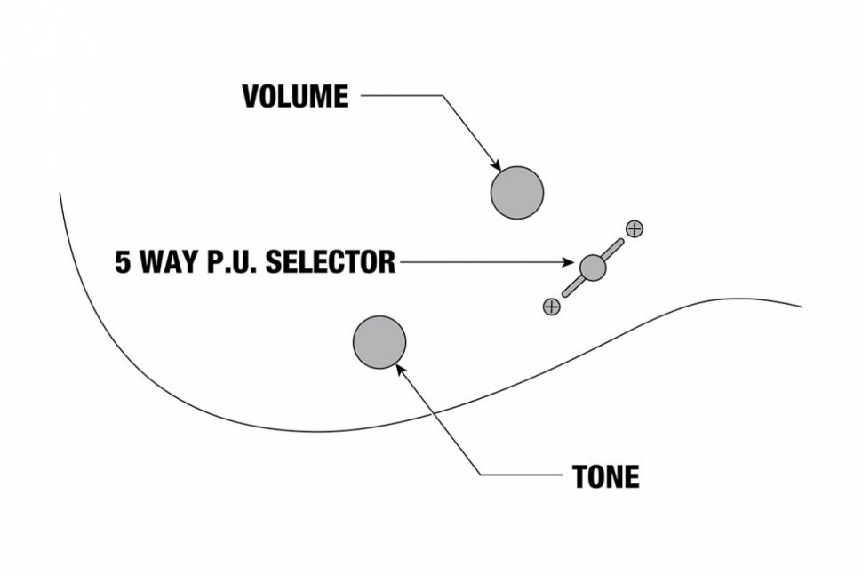 Ibanez RGA42FM TGF Ibanez RGA42FM TGF