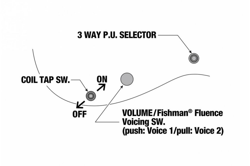 Ibanez RGD61ALET-MGM Ibanez RGD61ALET-MGM
