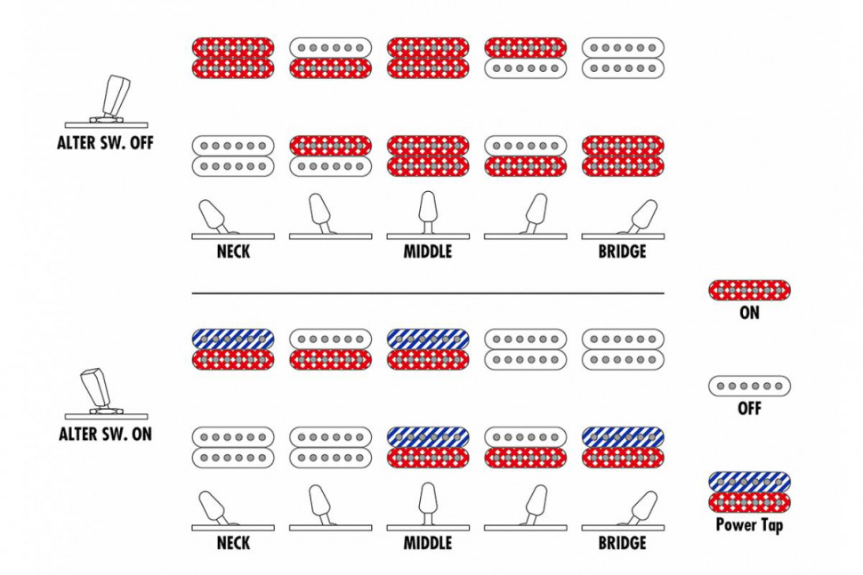 Ibanez RG1120PBZ-CKB