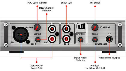 Native Instruments AUDIO 8 DJ Native Instruments AUDIO 8 DJ