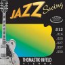 Thomastik JS110