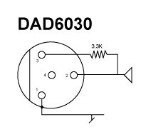 DPA microphones DAD6030