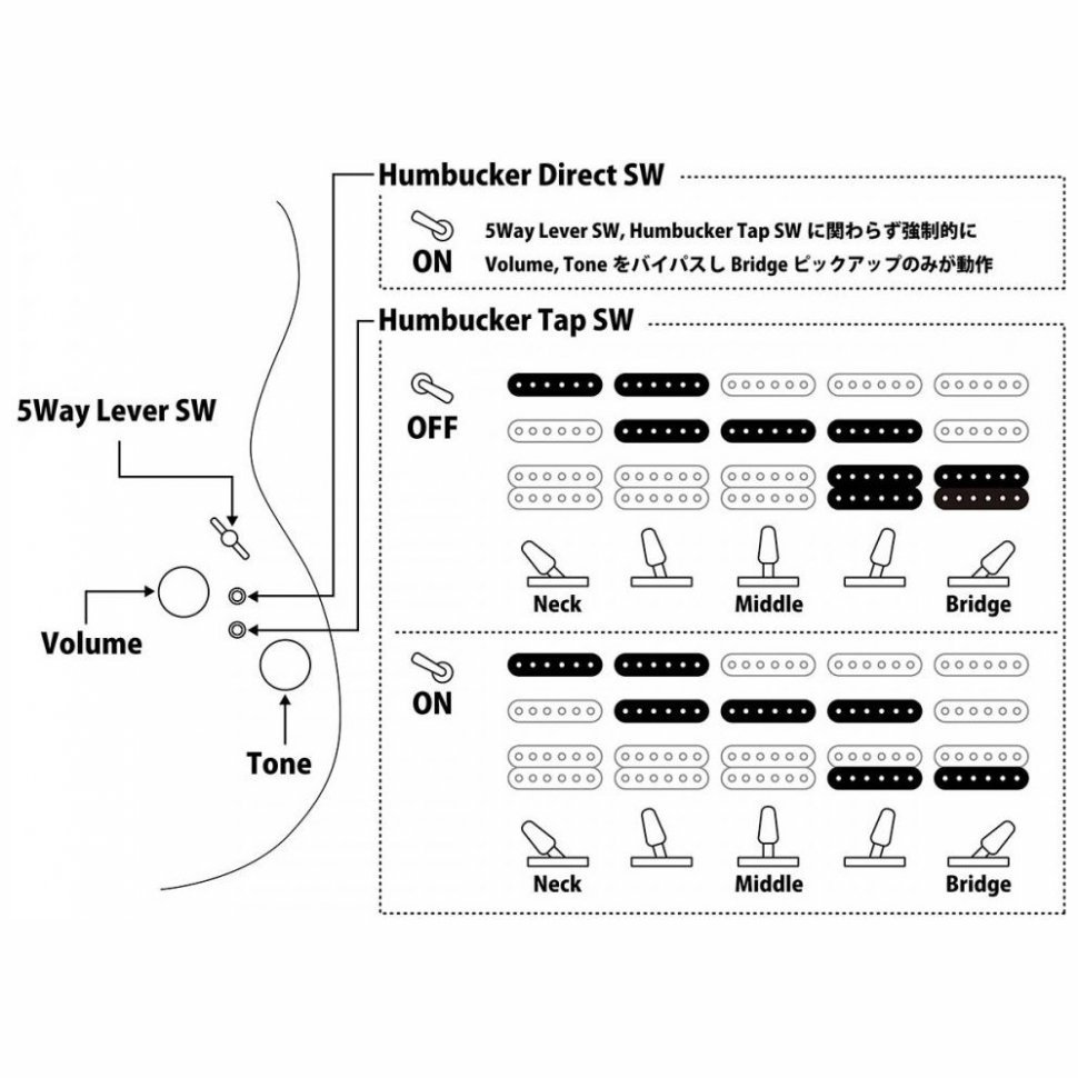 Fujigen EOS-AL-R ODYSSEY EXPERT SERIES (Black)
